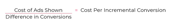 image of word equation